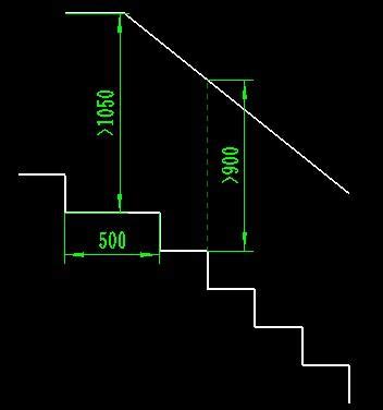 钢木楼梯扶手高度是多少？楼梯扶手高度规范标准 - 行业资讯 - 九正楼梯网