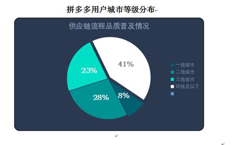 seo推广费用需要多少（网络外包公司seo）-8848SEO