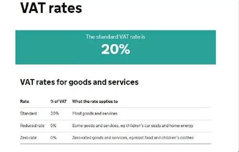英国VAT增值税申报注册流程及常见问题解答（图文）-雨果网