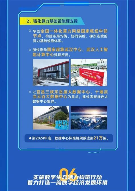 一图读懂《湖北数字经济强省三年行动计划》（2022-2024）-湖北省经济和信息化厅