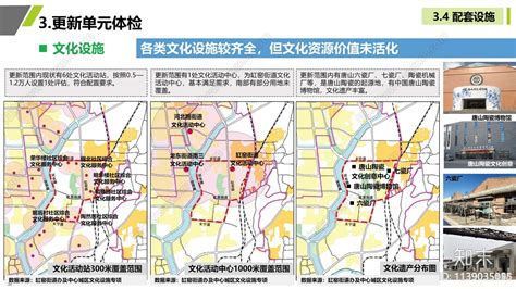 唐山老庄子高清规划图,唐山二环以内规划,唐山城市规划2030_大山谷图库