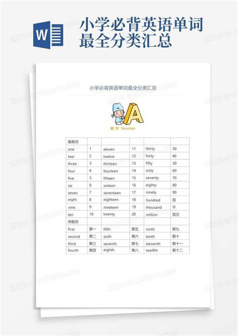 人教版小学英语五年级下册必背单词汇总Word模板下载_编号lpdjopoy_熊猫办公