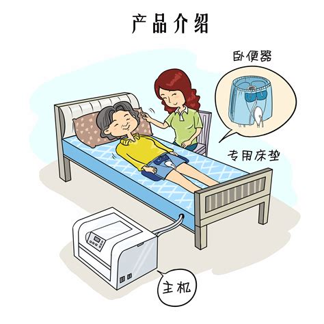 老人护理：怎样帮助卧床不起的老人洗头发？【图解】_科普中国网