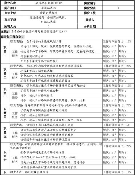 2021年度企业招聘渠道效果与趋势调研报告重磅发布 - 脉脉