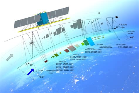 中国发射一枚超级卫星中星16号：飞机高铁上将实现高速上网_国内新闻_海峡网