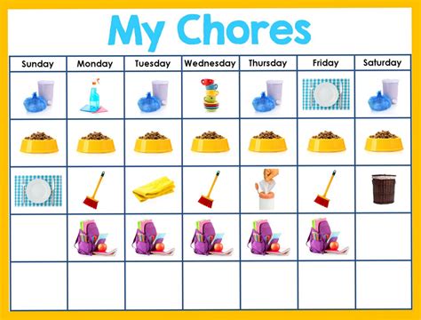 Cleaning Zones Chore Charts For Kids Chore Chart Chore Chart Kids ...