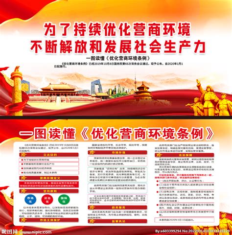 优化营商环境条例宣传三折页图片_单页/折页_编号12430167_红动中国