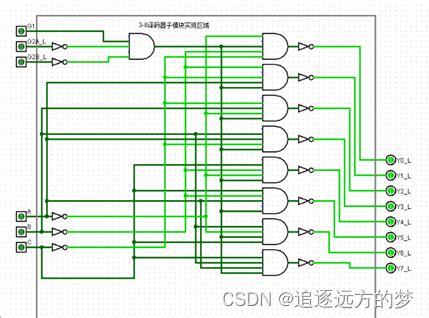 3-8 译码器设计实验--VHDL_利用quartusii建立一个3-8译码器-CSDN博客