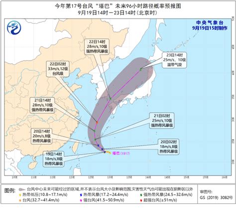 IAP科普君：台风路径是怎么预报出来的？----中国科学院大气物理研究所