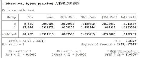 SPSS如何进行独立样本t检验 z检验和t检验的区别-IBM SPSS Statistics 中文网站