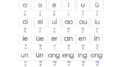 26个汉语拼音字母读音