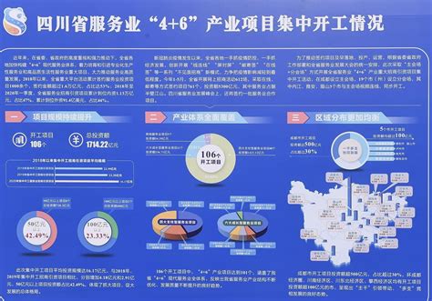 四川旅游宣传广告设计图片下载_红动中国