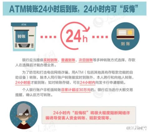 ATM转账24小时内可撤销，新圈套你不得不防！__财经头条