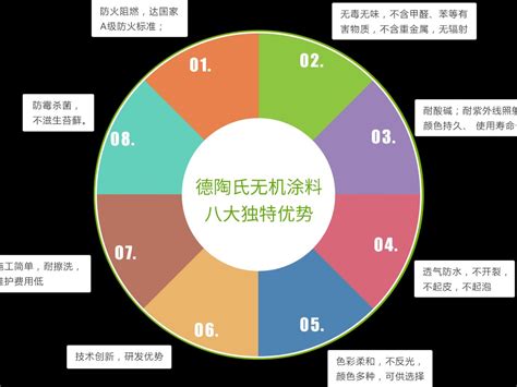 广东茂名口腔医院排名哪家好排行榜前十名单盘点2023 - 看牙记网