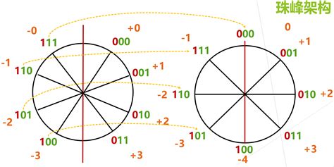 一年级练习题——一共有几个正方形（3）_认识图形_奥数网