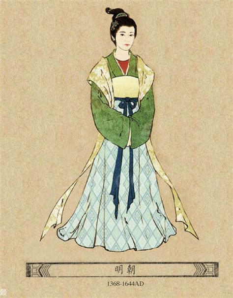 【图】古代裙子的种类介绍 揭秘中国古代女子穿裙子的讲究_古代裙子的种类_伊秀服饰网|yxlady.com