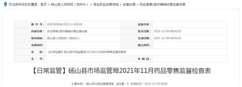 安徽省砀山县市场监管局发布2021年11月药品零售监督检查表-中国质量新闻网