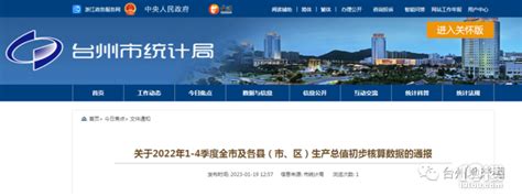 2022年浙江省各市GDP，台州排名第六-讲白搭-台州19楼