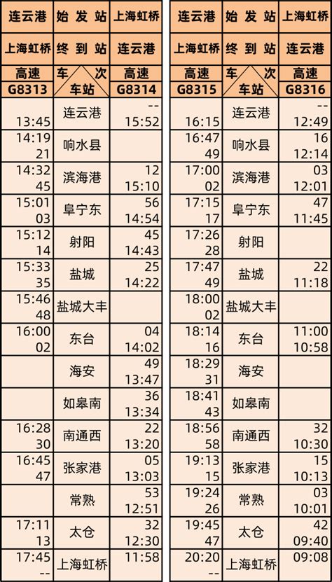 苏州到上海虹桥机场大巴时刻表（附票价）- 苏州本地宝