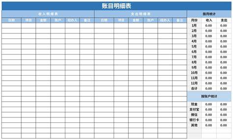 采购支出明细表格怎么做