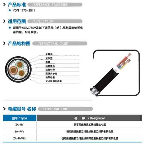 ZR-YJV电缆 -- 郑州中缆电线电缆有限公司