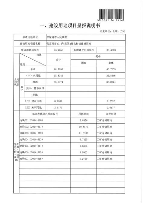 张家港市全省率先发布“技能贷”_区县动态_苏州市人力资源和社会保障局