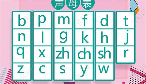 汉语拼音标准写法：声母w的写法