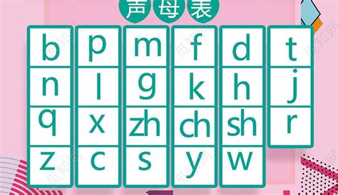 声母表图片