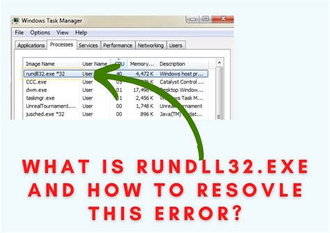 What is Rundll32.exe and How to Resovle this Error? - Studytonight
