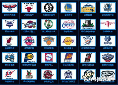 十个NBA球队LOGO详解，50多年不变的它在30个LOGO中独树一帜|队标|球队|尼克斯_新浪新闻