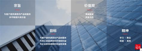 上海金桥信息股份有限公司（网络专业）-上海行健职业学院信息技术与智能制造学院