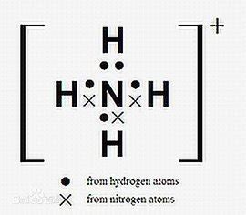 为什么硼酸不能直接电离出氢离子？ - 知乎