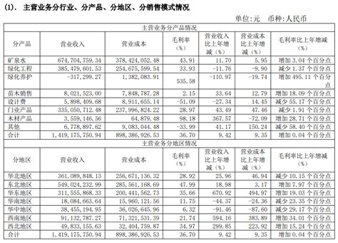 山西省阳泉市市场监管局2022年上半年产品质量监督专项抽查情况公告-中国质量新闻网