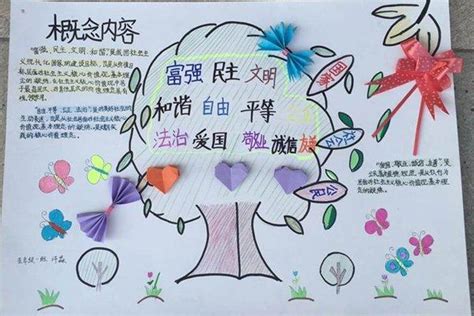 学生社会主义核心价值观手抄报模板-包图网