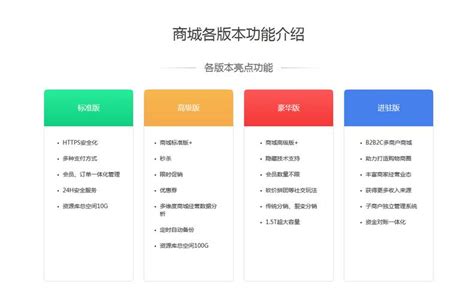 开一个网站要多少钱（给公司做一个网站多少钱）-8848SEO