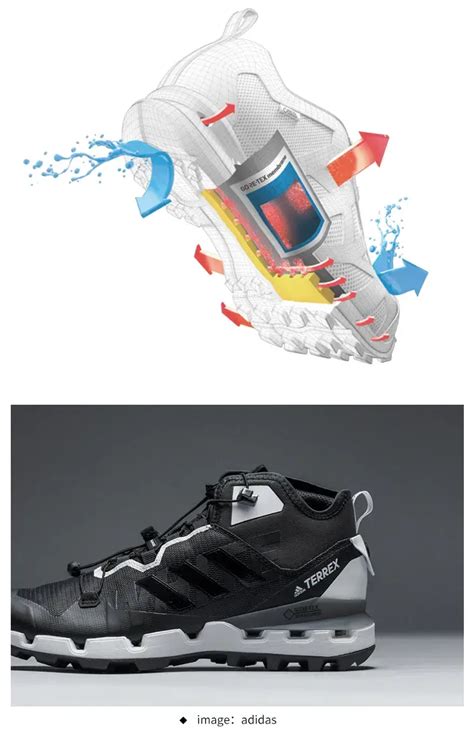 BEAMS × New Balance 2002R 全新 GORE-TEX 定制鞋款正式登场 - 鞋子 - 瘾潮流 - YOBEST.COM