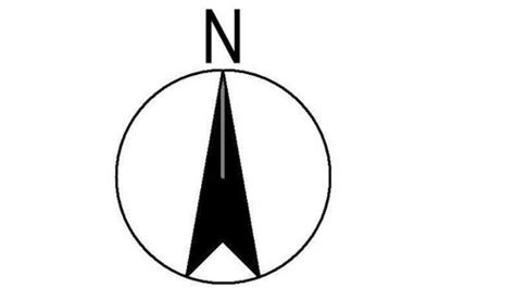 指南针n和s是什么方向 - 业百科