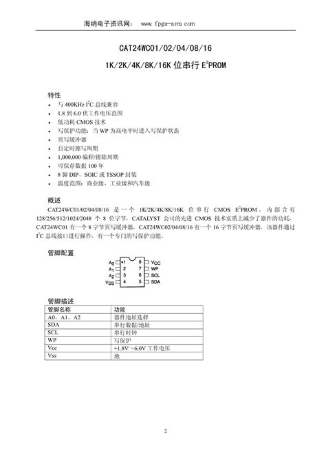 24c02引脚图与中文PDF资料手册下载 - 51单片机