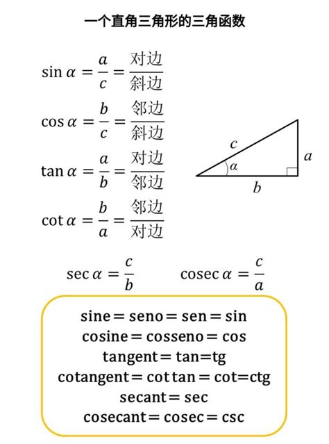 三角比 sin cos tan (サイン コサイン タンジェント)とは？基本公式や覚え方、計算問題を徹底解説！ | 受験辞典