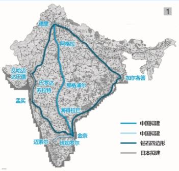 印度公路远远超越中国？_凤凰网财经_凤凰网
