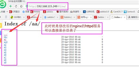 nginx默认访问目录时显示403错误