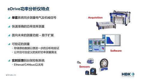 电驱动系统效率优化测试 - 机械设计制造及其自动化 - 深圳市银江龙电子有限公司