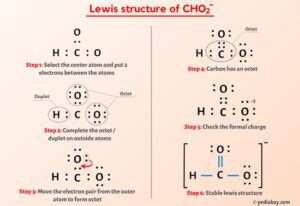 CHO2- Lewis Structure in 6 Steps (With Images)