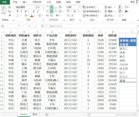 Excel中数据透视表的使用_360新知