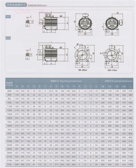 Y90S-2-1.5KW,Y132M-4-7.5KW,Y180L-6-15KW,三相异步电机