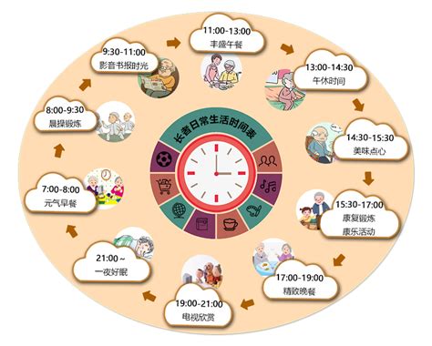 日托时间安排表_福建省康寿养老产业发展有限公司