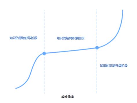 保尔四次死里逃生的经历