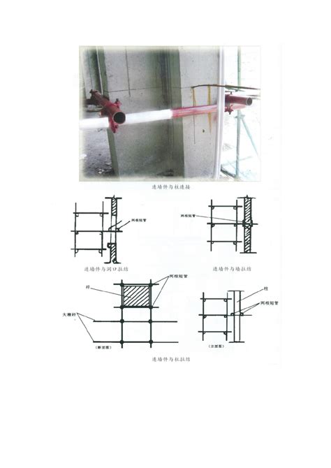 扣件式双排钢管外脚手架施工方案(附计算书)-主体结构-筑龙建筑施工论坛