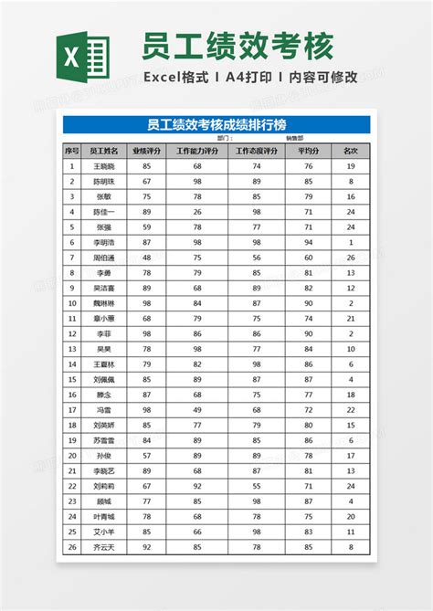 2020年上海高考成绩排名 一分一段表公布_上海高考_一品高考网