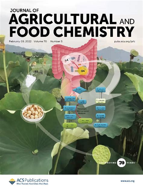 福建农林大学“莲子科学与工程”研究团队在《Journal of Agricultural and Food Chemistry》刊登系列封面文章